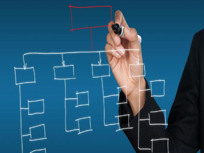 Como obter melhores resultados na gestão de projetos de TI