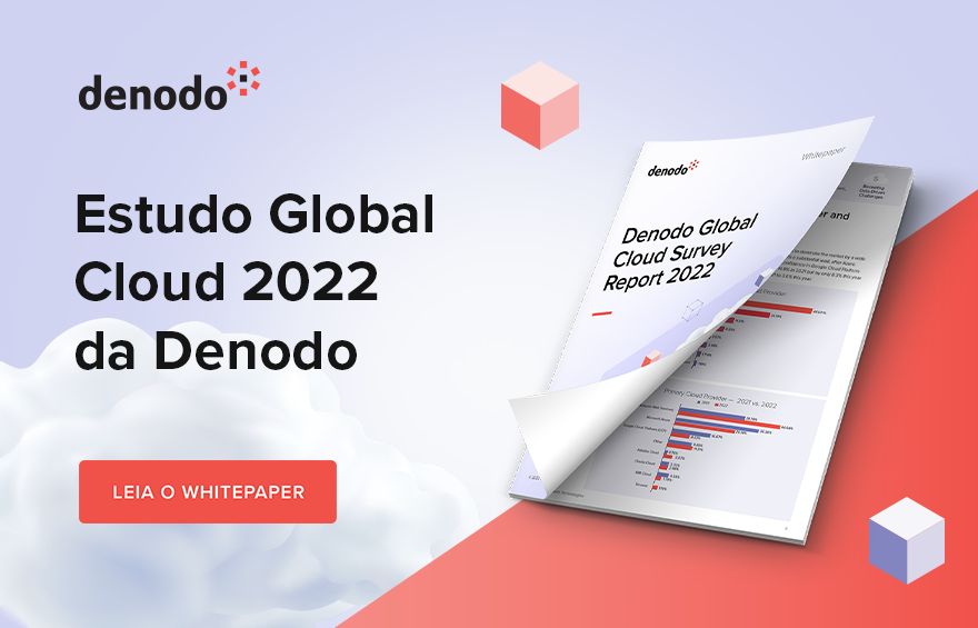 Estudo Global Cloud 2022 da Denodo