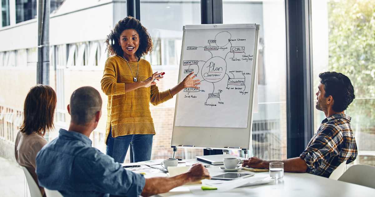 Imagem de uma mulher apresentando um plano de projeto em um quadro branco para três colegas em uma sala de reuniões com janelas de vidro. Ela usa suéter amarelo e fala enquanto aponta para o diagrama no quadro, que contém tópicos como "Plan Overview", "Goals", "Scheduling", "Marketing" e "Resources". Os colegas estão sentados à mesa, ouvindo atentamente. A cena retrata um ambiente de trabalho colaborativo e moderno, termo